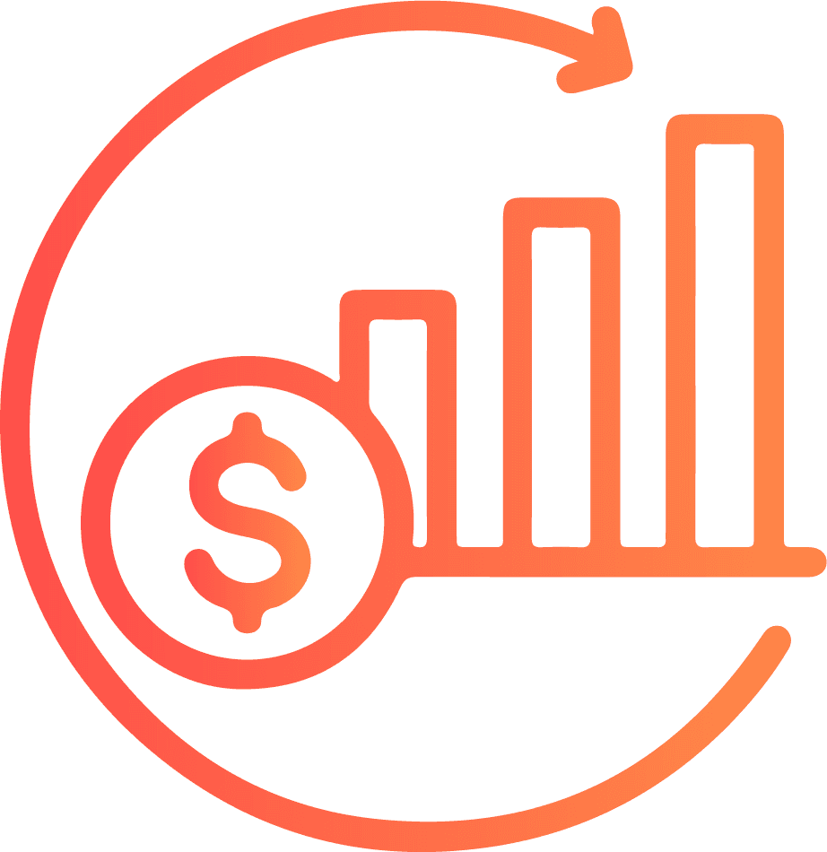 ROI forecasting