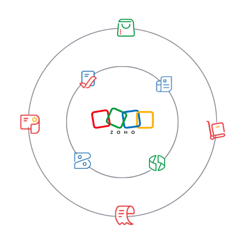 Zoho Products Graphic