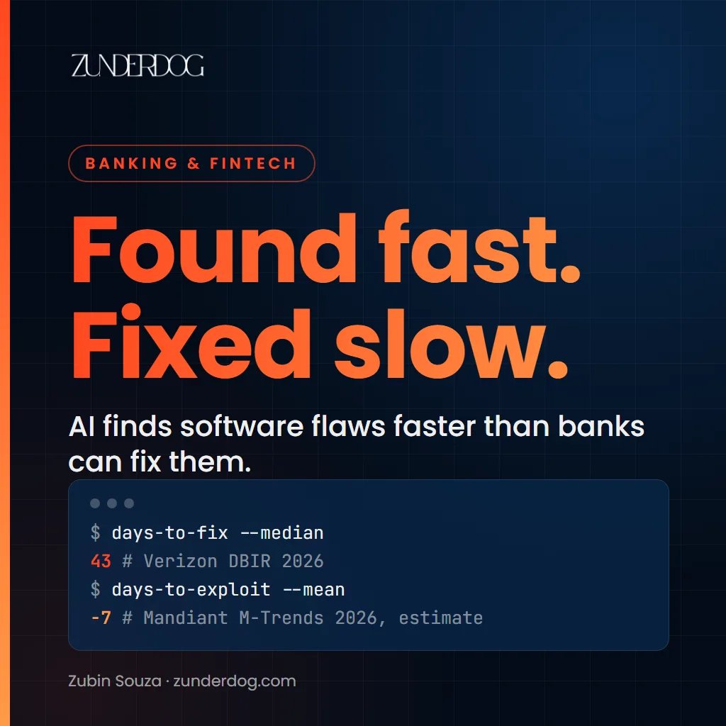AI Finds Software Flaws Faster Than Banks Can Fix Them